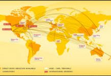 Chuyển Phát Nhanh Đi Trung Quốc